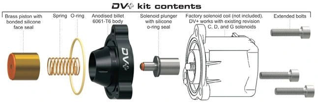 GFB DV+ T9359 Schubumluftventil VAG 2.0 TFSI IS38 (z.B. Golf 7 R/ GTI CS, S3 8V, Leon Cupra 5F)