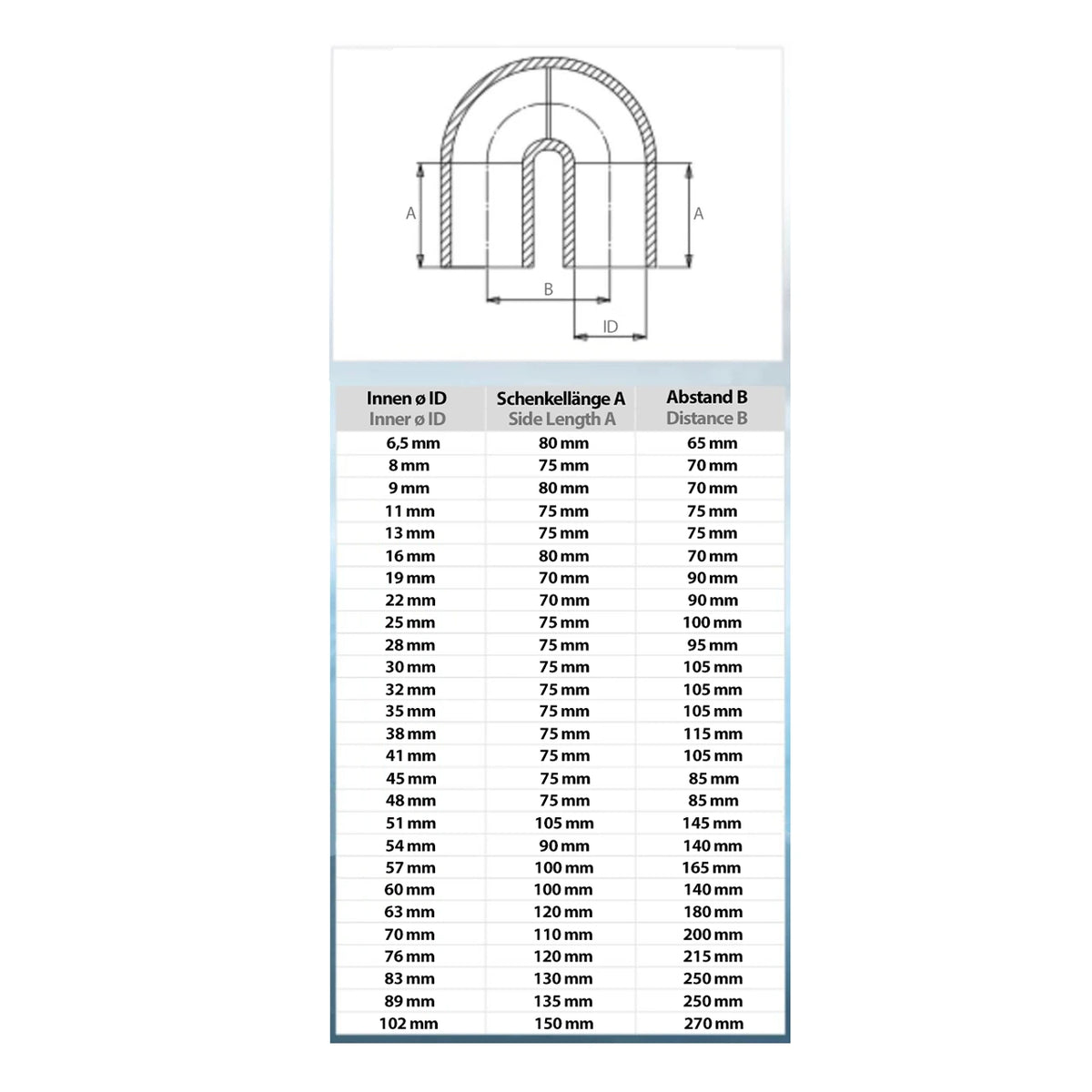 Silikonbogen 180°C (6,5mm - 51mm Innendurchmesser)