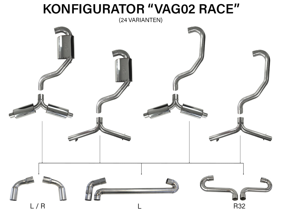 Bull-X Abgasanlage 3" Y-Style "VAG02" MQB Plattform 1.8-2.0 TSI FWD (Golf 7 GTI, Leon 5F)
